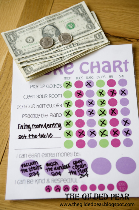 Practical lessons: Turning chores and allowances into investment opportunities